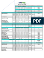 02 Februari 2017 - Jadwal Praktek Klinik Regular