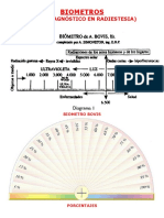 Biometros y Cuadrantes Todos 161