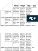 Basketball Skill Rubric