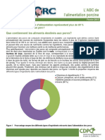 ABC de L' Alimentation de Porc