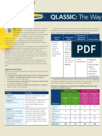 September 2015 QLASSIC The Way Forward in The Construction Industry