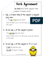 Subject Verb Agreement Anchor Chart