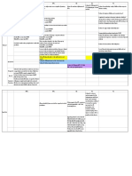 Jurisdiction Table