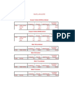 Hasil Analisis: Asupan Yodium (KI030) Perlakuan