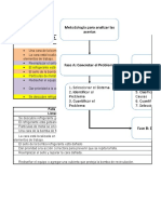 Actividad de Aprendizaje Gestion Del Mantenimiento Industrial 4