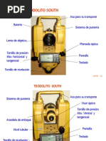 Teodolito South