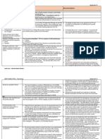 Fire Safety Gap Analysis