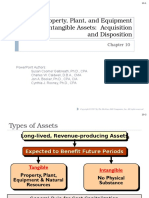 Property, Plant, and Equipment and Intangible Assets: Acquisition and Disposition