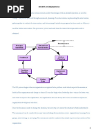 The OD PROCESS