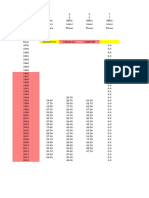 Completacion de Datos