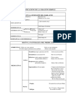 Clasificacion de La Oracion Simple PDF