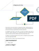 Cómo Hacer Un Diagrama de Flujo