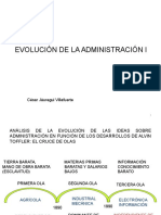  Evolución de La Administración 