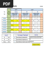 EWBS Test TS - Specification: TMCC (Activation Flag) Layer A Layer B