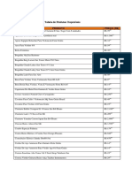 Lista de Produtos J&J PDF