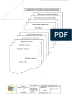 Parts of A Competency-Based Learning Material