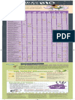 Tableau D'utilisation Des Huiles Essentielles