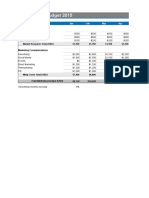 10.2 - Marketing Budget 2015 Final