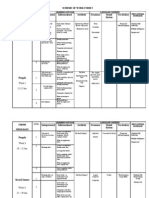 Scheme of Work 5