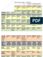 Cycle Menu Planning