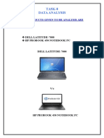 TASK-8 Data Analysis: Two Products Given To Be Analysis Are