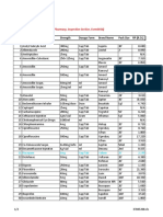 Moh 42 Key Medicines