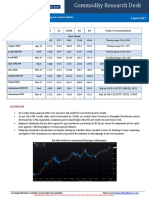 Metals Weekly - A Weekly Report On Base Metals