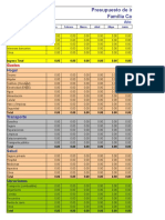 Ejemplo de Presupuesto Familiar