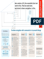 Vim Cheatsheet PDF