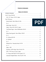 Evidence Summaries