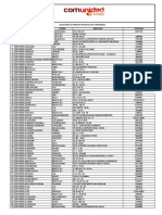 Estaciones de Servicio Comunidad Terpel Nacional