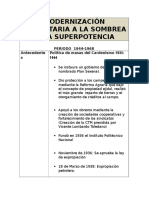 Modernización Autoritaria A La Sombrea de La Superpotencia