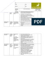 Cleaning: Risk Assessment For: Establishment: Assessment By: Date