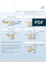 MBR Process: Membrane Bioreactors MBR Plants