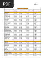 Mermas PDF