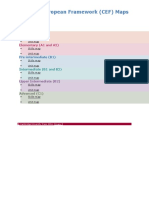 Common Euro Frameworkk Face 2 Face