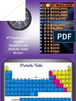 Atomic Structure and Periodic Table