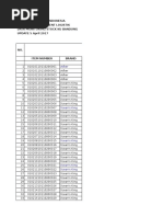 Nhi Log Ms Soh Bandung 5042017