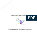 Excel Chart 2