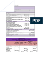 Analisis Empresas Finanzas