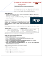 Reglamento de Las Elecciones para El Municipio Escolar