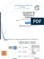 Cuadro Sinoptico Ley de Equilibrio