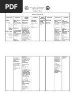 Instructional Plans