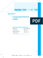 Compound Interest Factor PDF