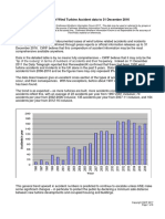 Summary of Wind Turbine Accident Data To 31 December 2016