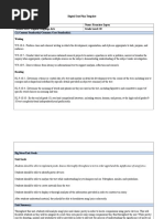 Digital Unit Plan Template