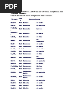 Química Sales