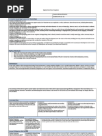 Digital Unit Plan Template