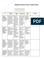 Finalpresentationrubric