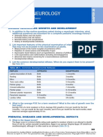 Pediatric Neurology